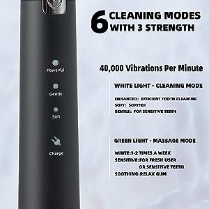 Electric Toothbrush For Adults,8 Brush Heads Toothbrush With 40000 VPM,Charge Once Last For 365 Days,6 HIGH-Performance Brushing Modes,Electric Toothbrush - Electronic Supreme