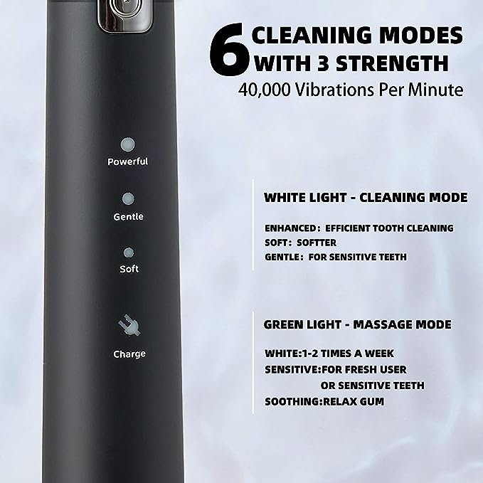 Electric Toothbrush For Adults,8 Brush Heads Toothbrush With 40000 VPM,Charge Once Last For 365 Days,6 HIGH-Performance Brushing Modes,Electric Toothbrush - Electronic Supreme
