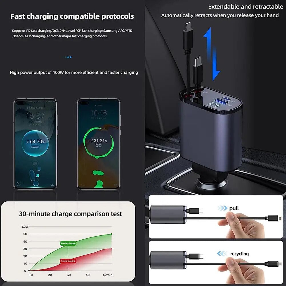 Ultimate 100W Car Charger: Fast Charge Any Device!