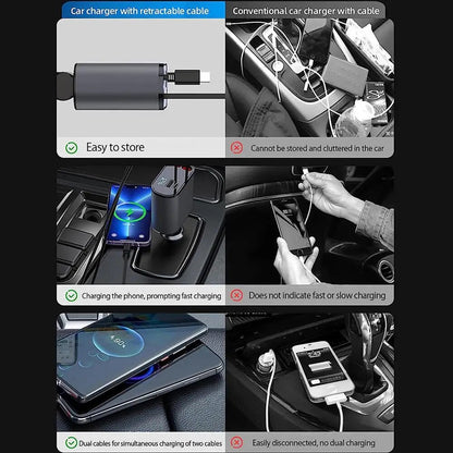 Ultimate 100W Car Charger: Fast Charge Any Device!